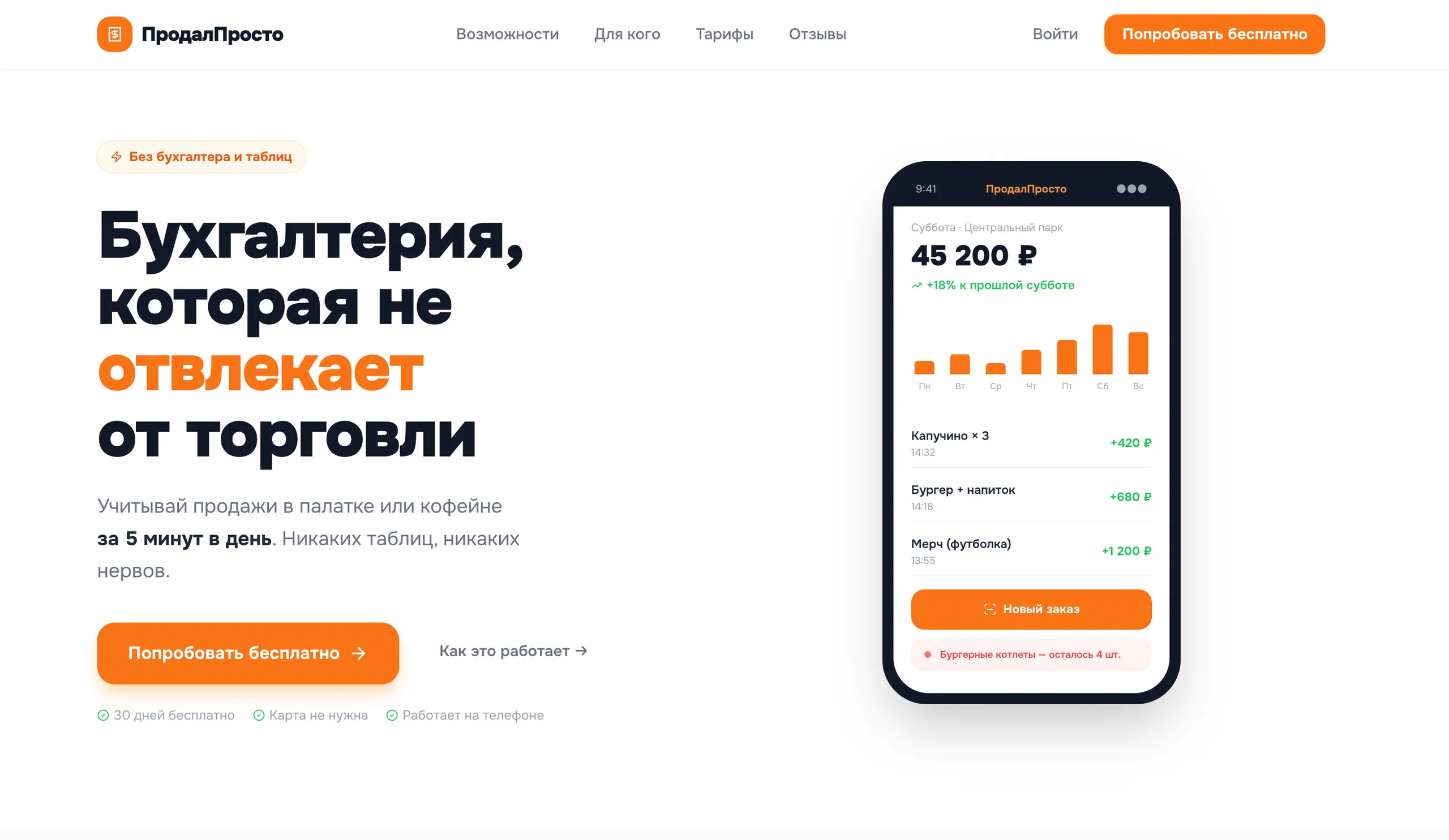 Сервис «ПродалПросто»